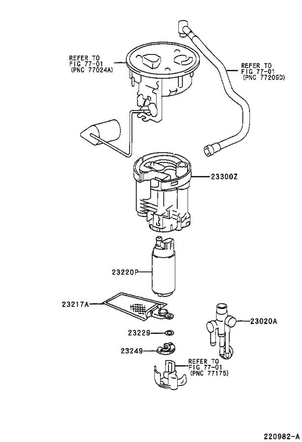 SC-300 Dump Torrent